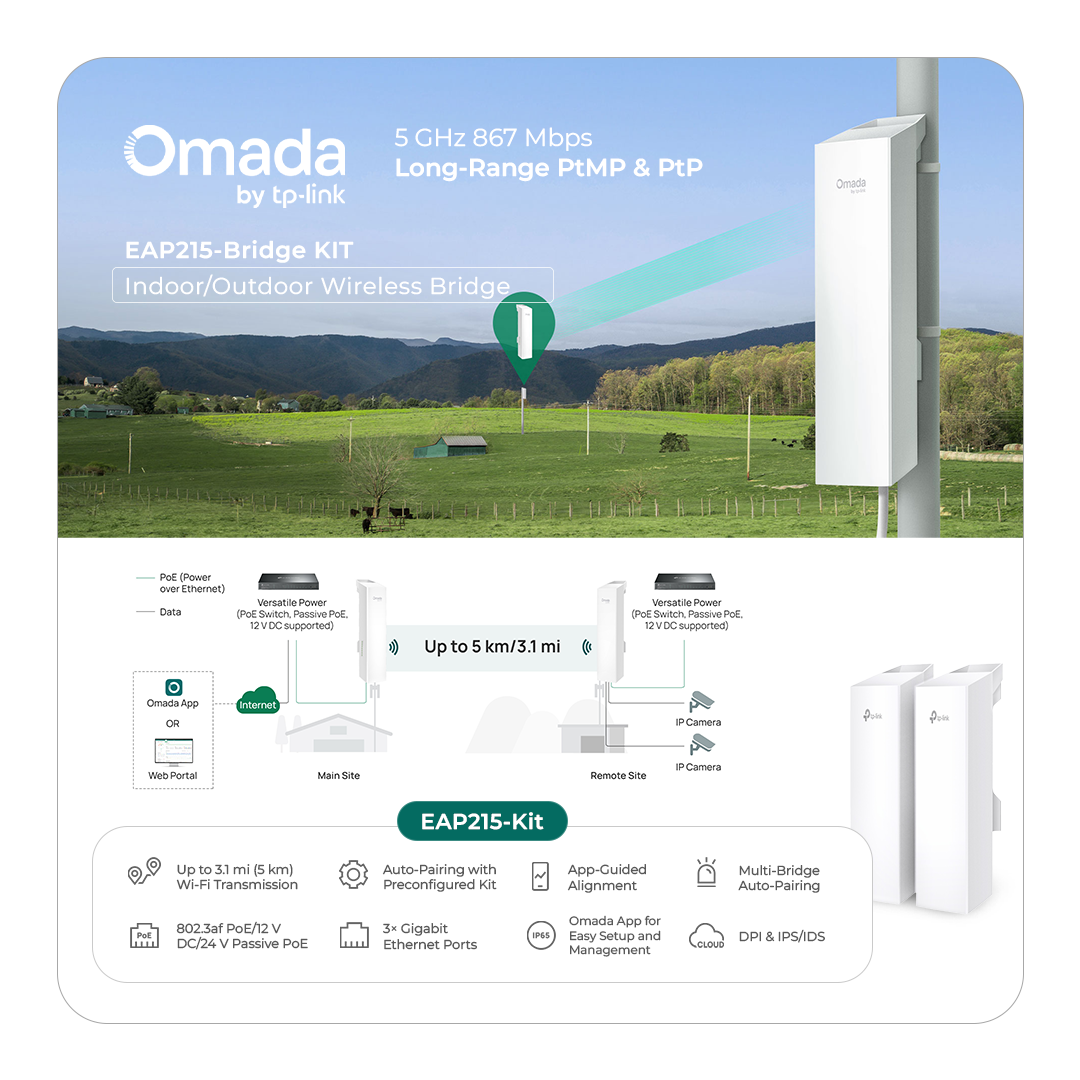 TP-Link Omada EAP215 - 5GHz Long Range PTP Kit (Wireless Beams) - Image 3