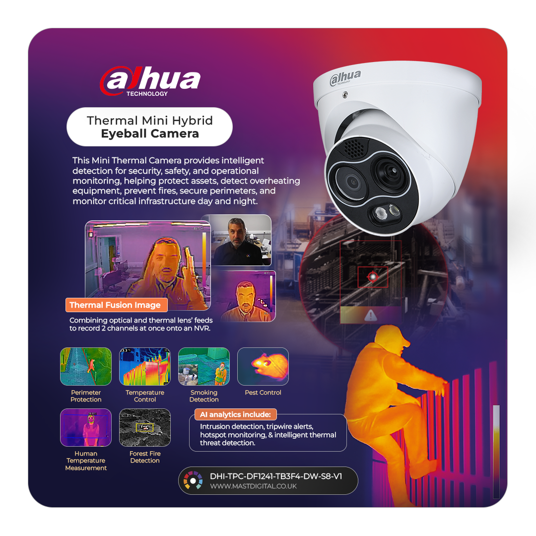 Dahua DHI-TPC-DF1241-TB3F4-DW-S8 - 4MP Thermal Network Mini Hybrid Eyeball Camera - Image 2