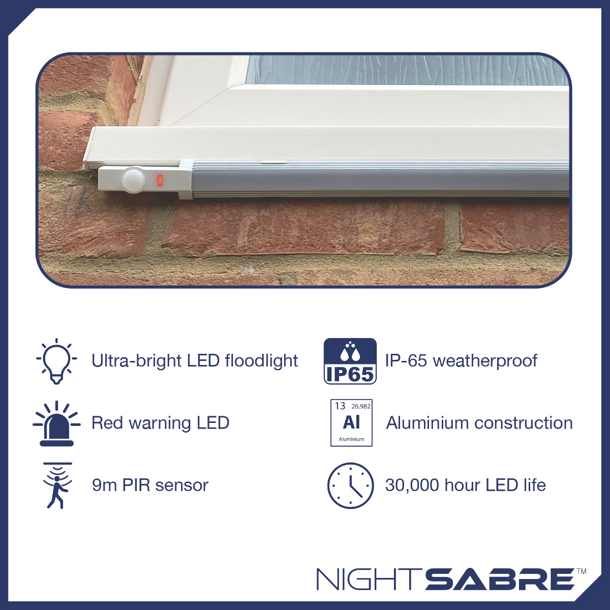 Night Sabre NS-45PA POE Blue/Red Strobe Alarm - White - Image 2