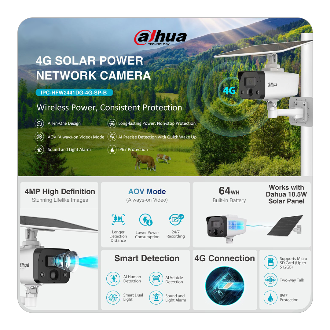 Dahua DH-IPC-HFW2441DG-4G-SP-B - 4MP Smart Dual Light Fixed-focal Bullet 4G Solar Power Network Camera - Image 2