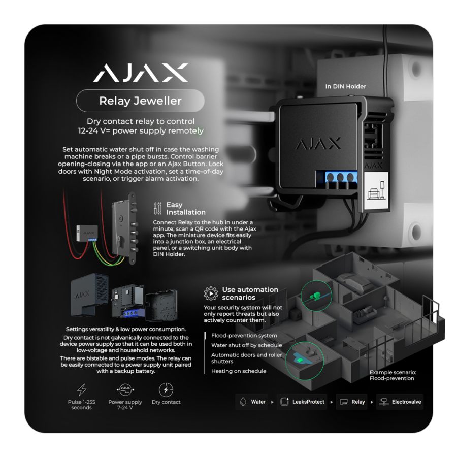 Ajax Relay – Buy CCTV Kits, Security Alarms Online Trade Prices UK Delivery