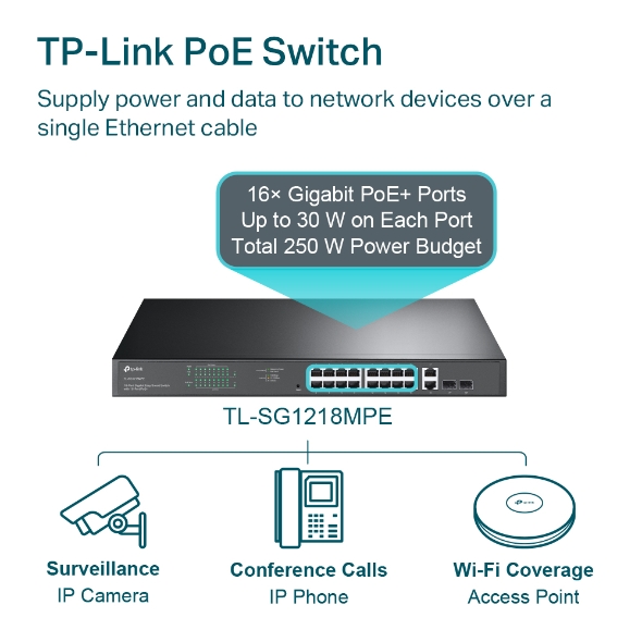 TP-Link JetStream SG1218MPE - 18-Port Gigabit PoE Smart Switch (16-Port PoE+ 250W) - Image 3